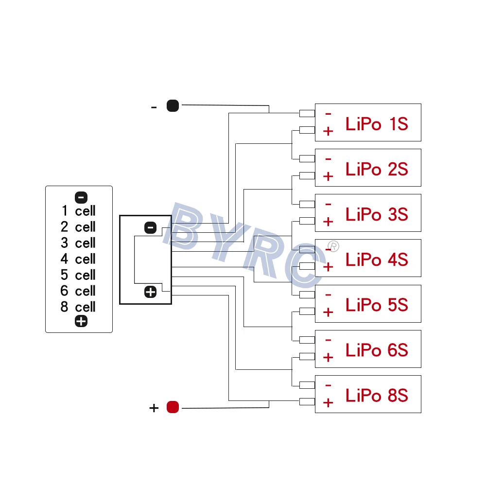 1S 2S 3S 4S 5S 6S 8S Lipo Akku Balance Ladegerät Kabel IMAX b6 Stecker – Bild 6