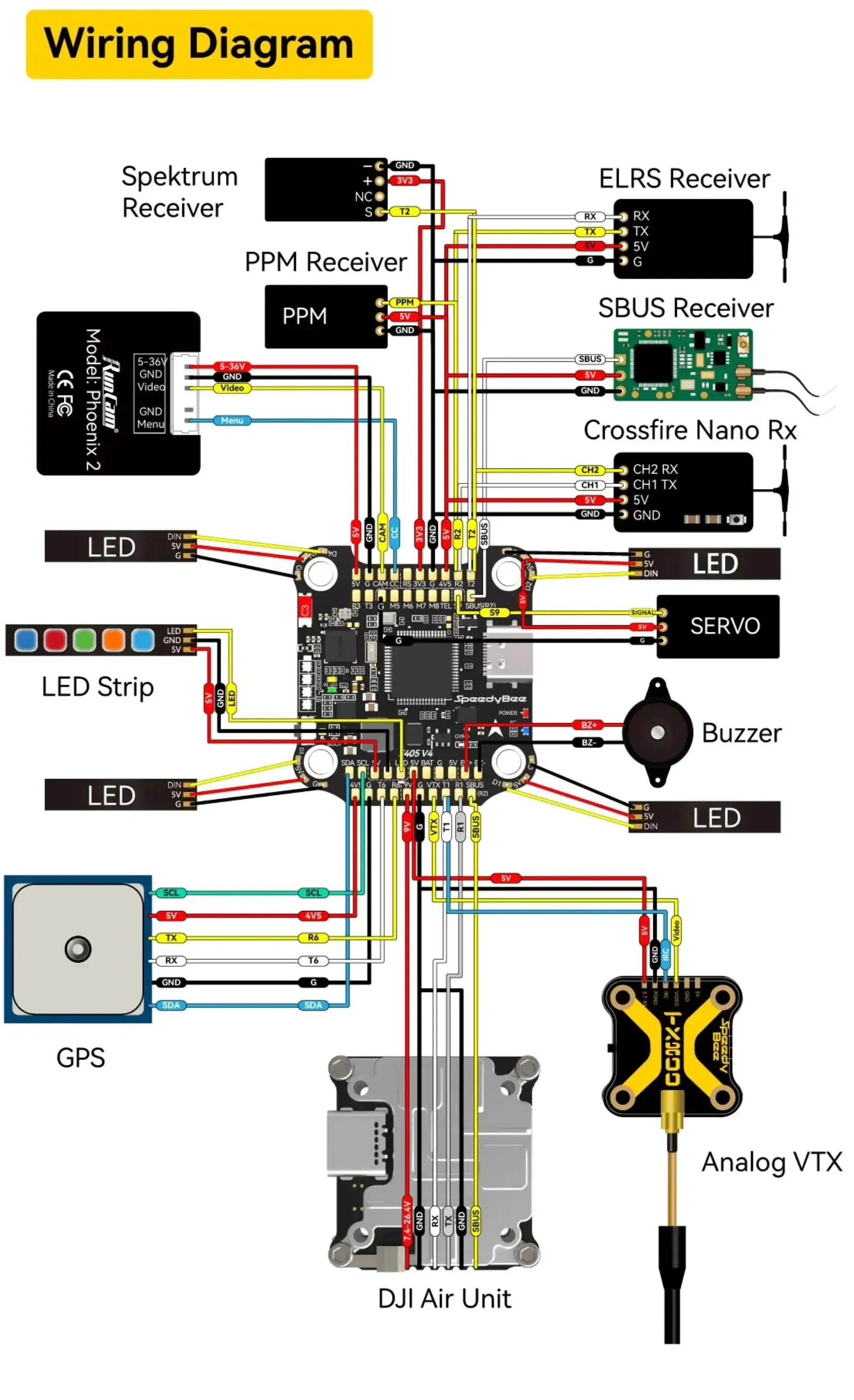 SpeedyBee F405 V4 BLS 60A 30x30 Flugcontroller + 60A 4-in-1 ESC Stack – Bild 6
