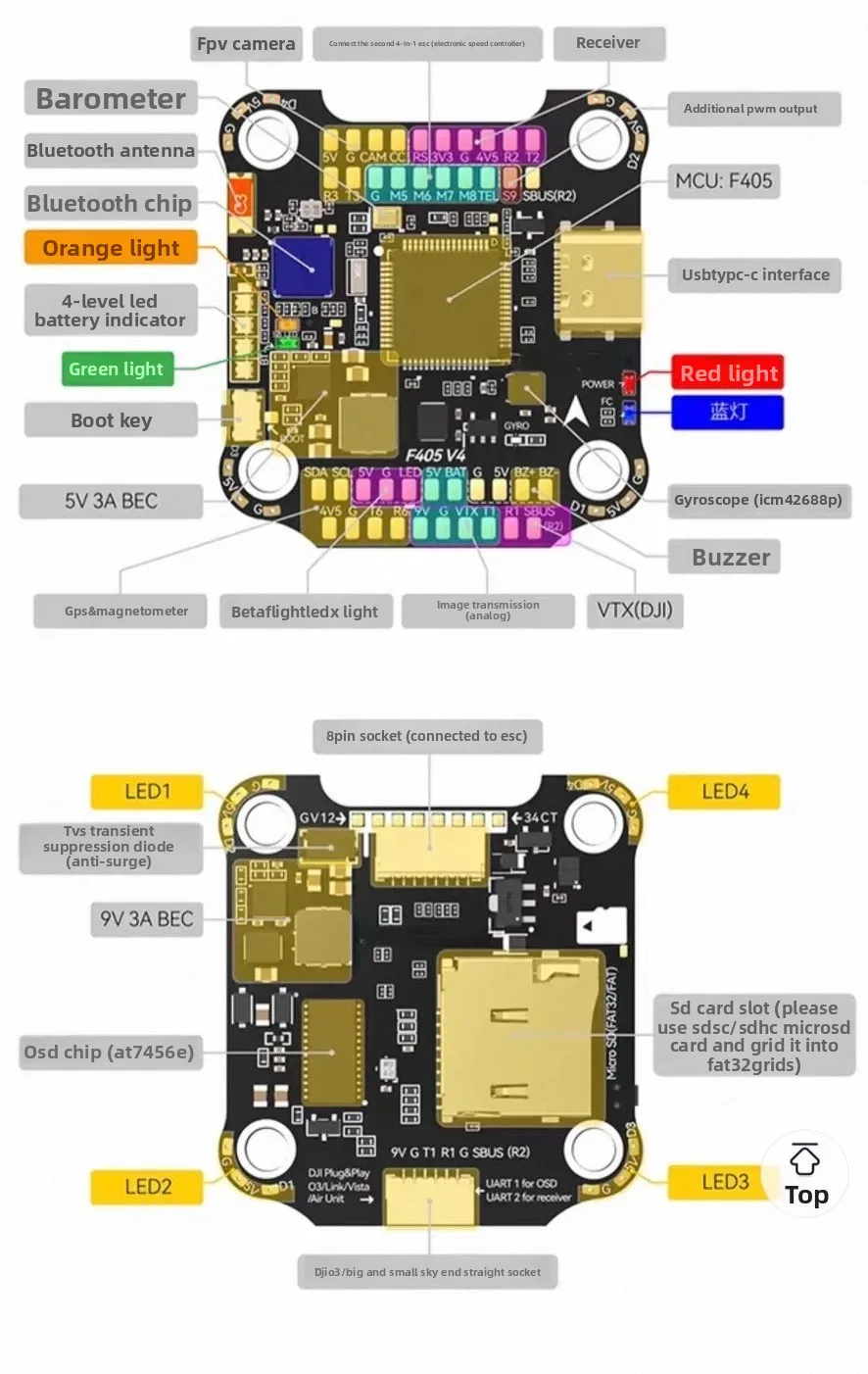 F405 V4 55A BLHeli_S 30x30 FC & ESC Stack - 4-in-1 55A ESC mit F4 – Bild 6