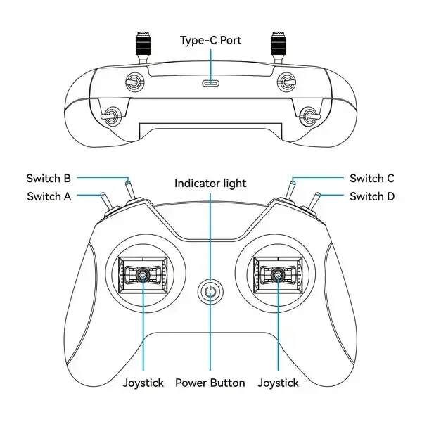BETAFPV LiteRadio 2 SIM SE FPV Simulator Controller, 8-Kanal USB – Bild 5