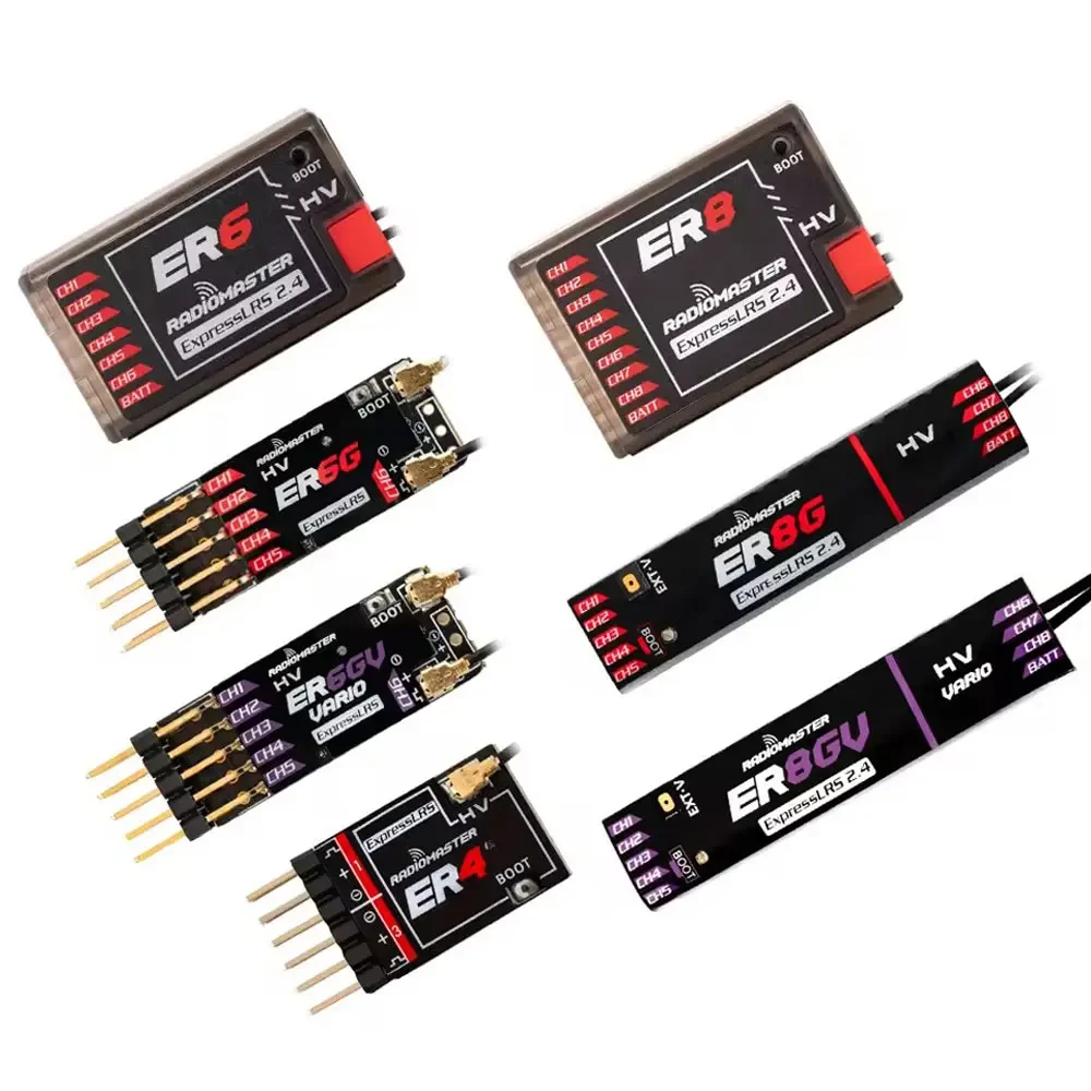 RadioMaster ER4 4CH ER6 ER6G ER6GV 6CH ER8 ER8G ER8GV 8CH 2,4GHz – Bild 4
