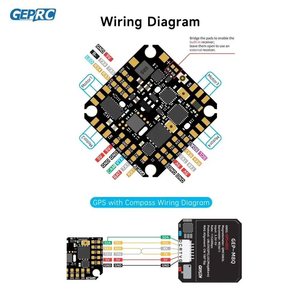 GEPRC TAKER F405 20A ELRS 2.4G 2-4S AIO Flugcontroller ESC – Bild 5