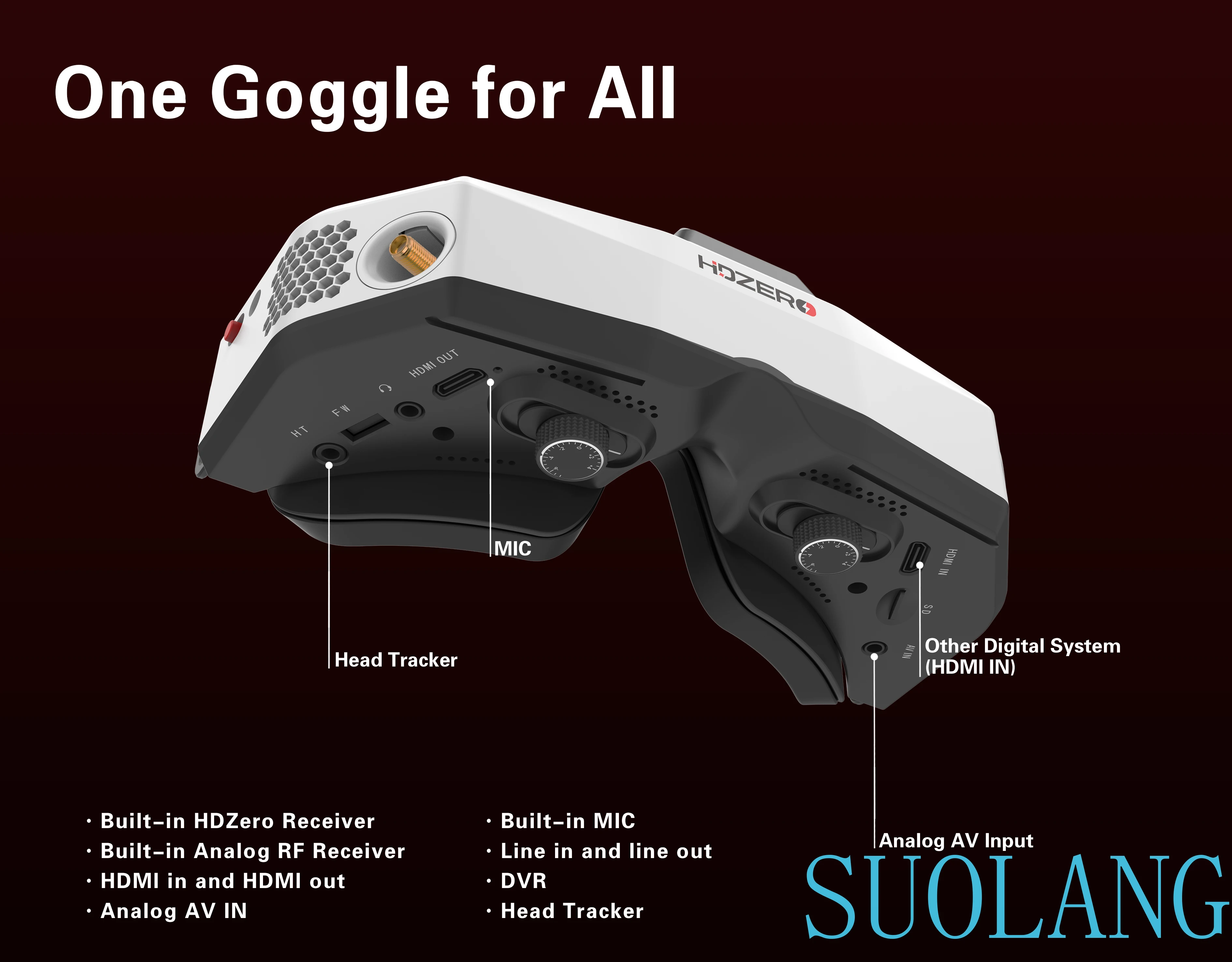 HDZero FPV Goggle 2 Digitale FPV-Brille mit 1080P 90Hz OLED-Bildschirm – Bild 5