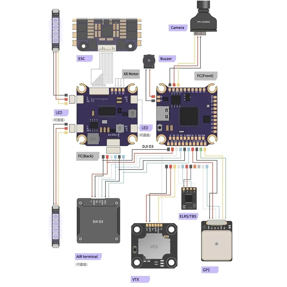 Flycolor Raptor BLS-04 F4 Tower 3V 5V 9V 50MHZ FPV Flugcontroller 55A – Bild 6