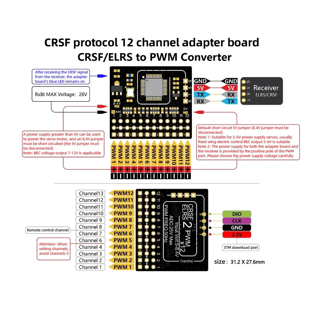 CRSF ELRS 2,4G 12CH PWM Empfänger ExpressLRS RX 2400RX PWM/CRSF Für RC – Bild 6