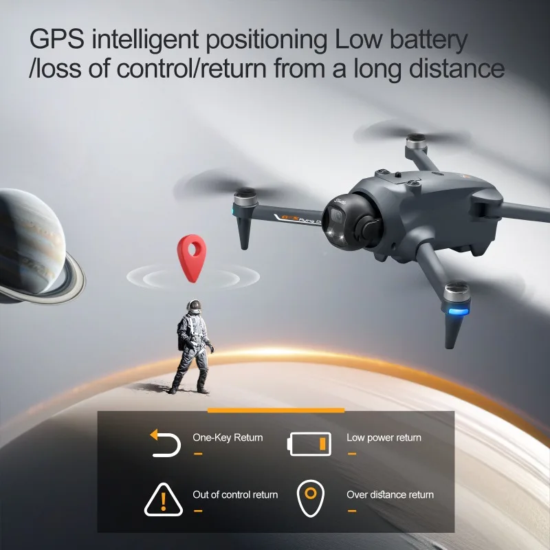 YL059 RC Quadcopter Drohne mit 4K Kamera, 23 Min. FPV GPS Flugzeit – Bild 3