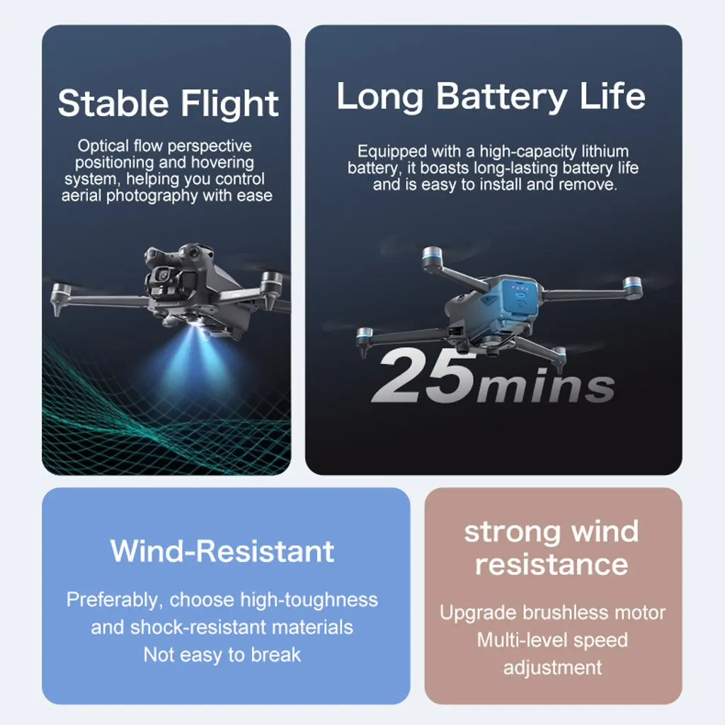 Drone GT60 Pro 4K/ Professionelle 5G GPS HD Dual-Kamera Fotografie – Bild 5