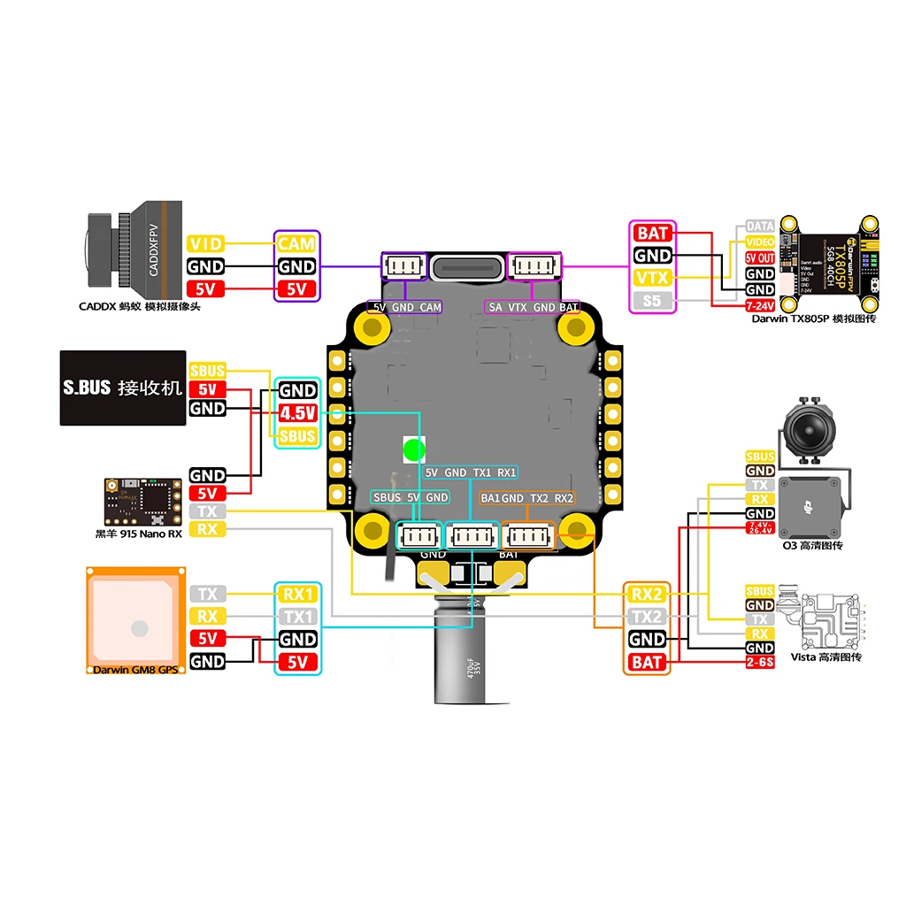 DarwinFPV F411 45A ELRS AIO Flight Controller ESC Stack 25,5×25,5mm – Bild 5