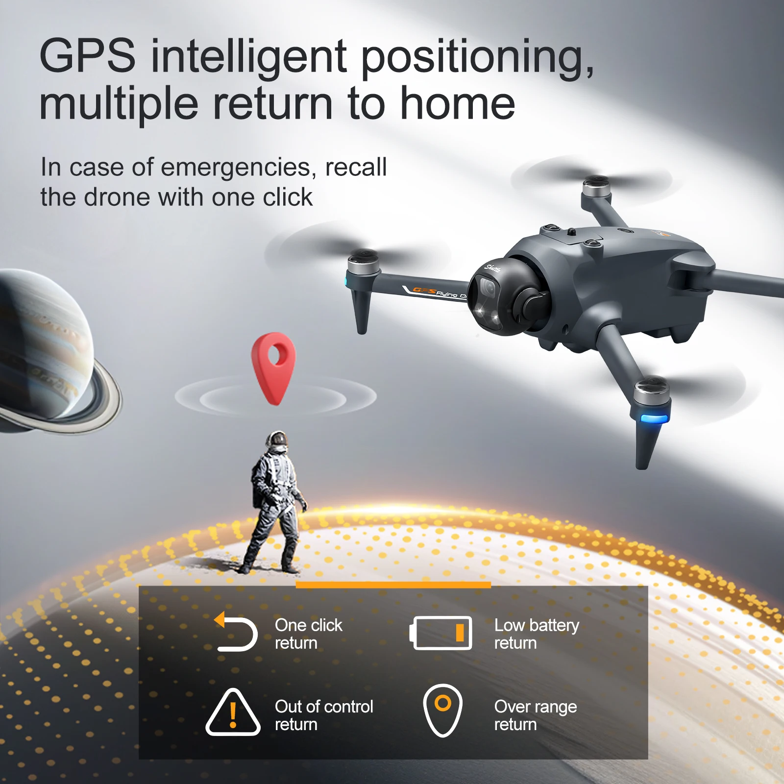 YL059 FPV GPS Quadcopter Drohne Doppelkameras Ausdauerbar – Bild 3