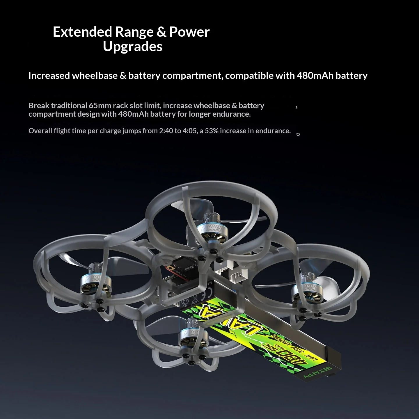Betafpv Meteor65 Pro II FPV Whoop Racing Drohne Brushless mit O4 – Bild 3